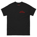 20 Years Pain Industries